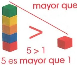 Figura 4 de Matematica · 2 EGB · 2025