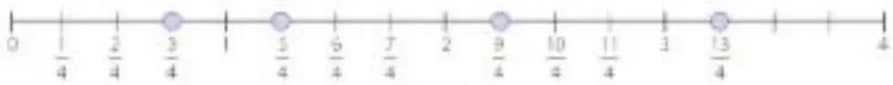 Figura 2 de Matematica · 5 EGB · 2025