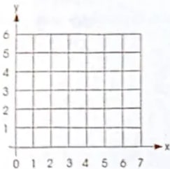 Figura 3 de Matematica · 4 EGB · 2024