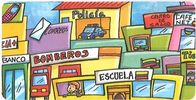 Figura 2 de Estudios Sociales · 2 EGB · 2025