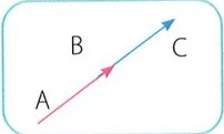Figura 3 de Matematica · 7 EGB · 2024