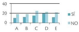 Figura 2 de Emprendimiento Y Gestion · 2ro BGU · 2019