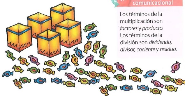 Figura 2 de Matematica · 7 EGB · 2024