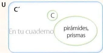 Figura 4 de Matematica · 8 EGB · 2025