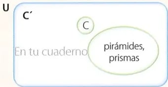 Figura 3 de Matematica · 8 EGB · 2025