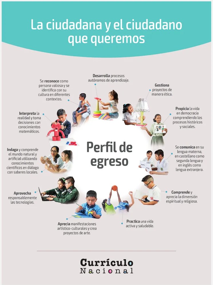 Figura 2 de Chawpin qichwata alli qillqanapaq maytu = Manual de escritura quechua central · 2020