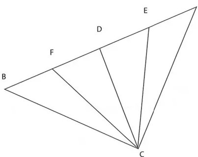 Figura 2 de Matematica · 10 EGB · 2025