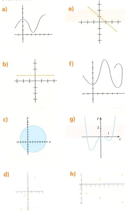 Figura 2 de Matematica · 9 EGB · 2025
