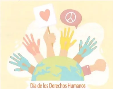 Figura 1 de Estudios Sociales · 8 EGB · 2024