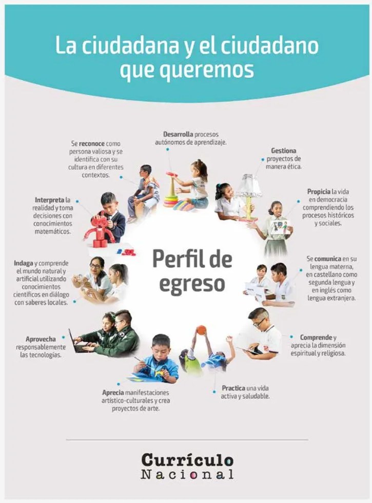 Cuatro ilustraciones pequeñas mostrando niños cuidando sus libros: leyendo en mesa limpia, usando el libro con cuidado, limpiando con franela, guardando el libro correctamente.
