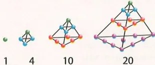 Figura 4 de Matematica · 9 EGB · 2025