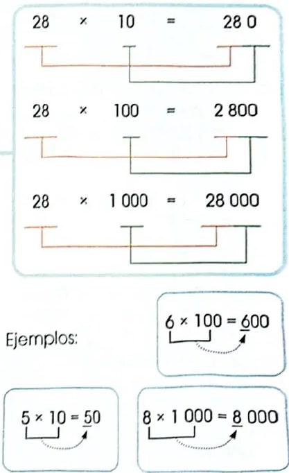 Figura 4 de Matematica · 4 EGB · 2024