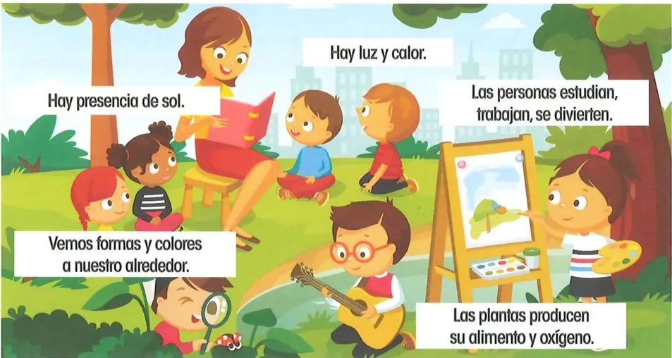 Figura 2 de Ciencias Naturales · 2 EGB · 2025