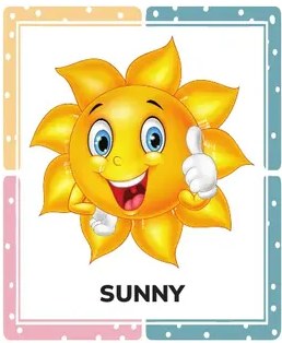 Tres tarjetas: CLOUDY (nube con cara sonriente), HOT (niño con calor) y COLD (niño abrigado en la nieve).