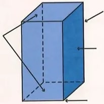 Figura 2 de Matematica · 8 EGB · 2025