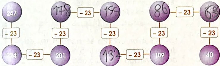 Figura 2 de Matematica · 4 EGB · 2024