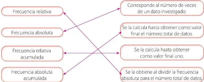 Figura 1 de Matematica · 6 EGB · 2025