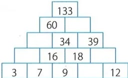 Figura 3 de Matematica · 8 EGB · 2025
