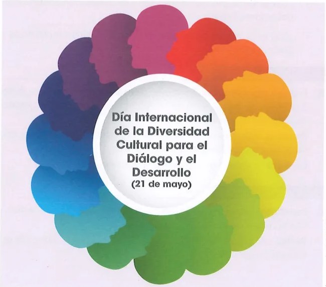 Figura 2 de Estudios Sociales · 9 EGB · 2024