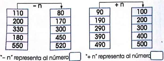 Figura 4 de Matematica · 3 EGB · 2025