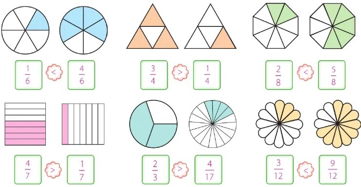 Figura 2 de Matematica · 6 EGB · 2025