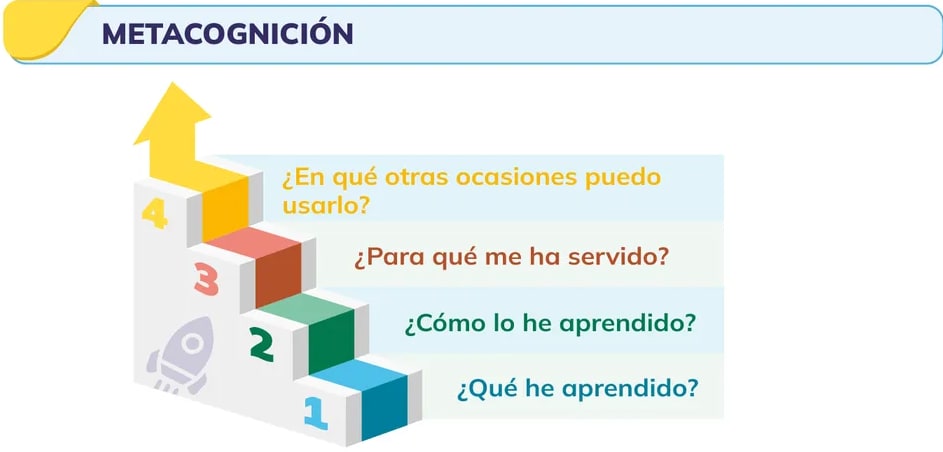 Figura 1 de Fisica · 2do BGU · 2024