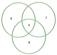 Figura 1 de Matematica · 8 EGB · 2025