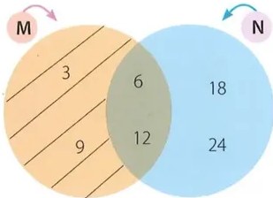 Figura 2 de Matematica · 8 EGB · 2025
