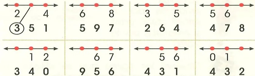 Figura 2 de Matematica · 2 EGB · 2025