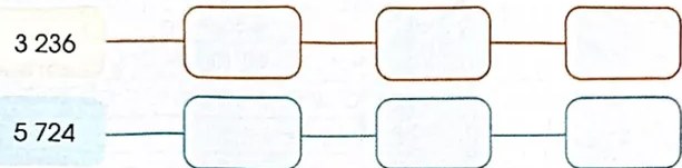 Figura 3 de Matematica · 4 EGB · 2024