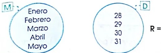 Figura 2 de Matematica · 4 EGB · 2024