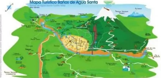 Mapa turístico ilustrado de Baños de Agua Santa con el volcán Tungurahua nevado, río, cascadas y zona urbana.