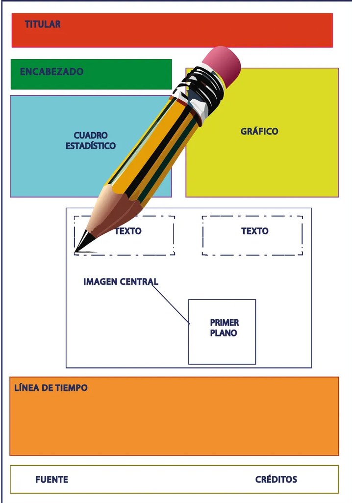 Figura 2 de Fisica · 1ro BGU · 2024