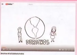 Figura 3 de Estudios Sociales · 8 EGB · 2024