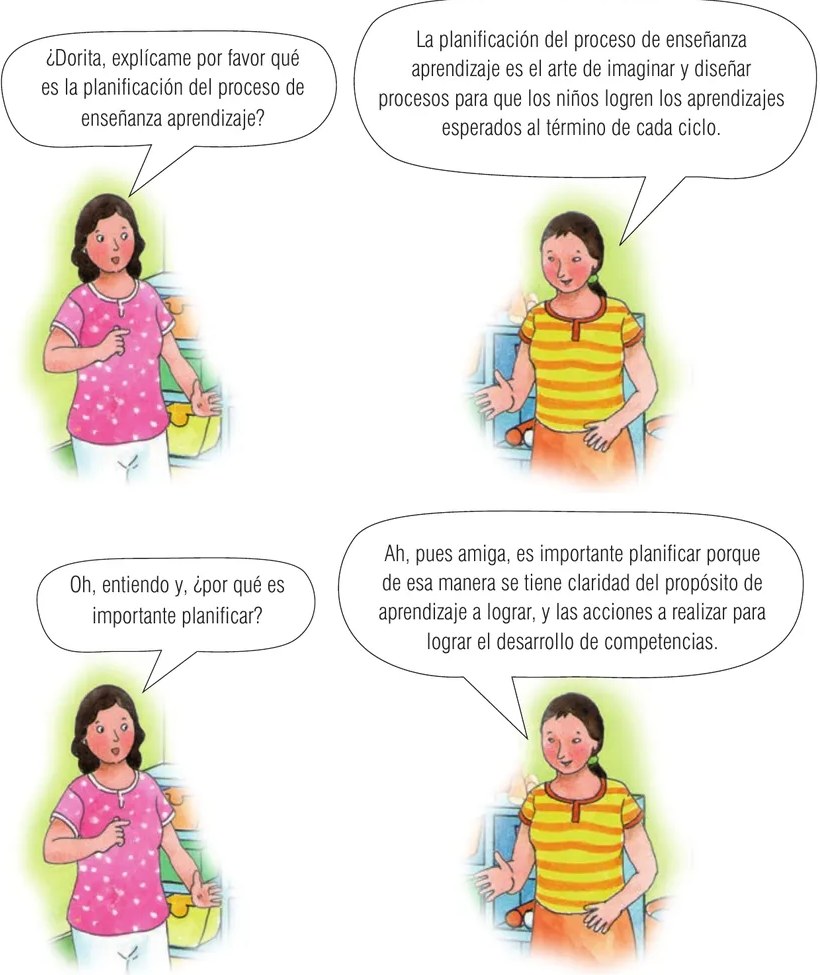 Figura 2 de La planificación del proceso de enseñanza aprendizaje y la evaluación formativa en Ciclo I : guía cartilla de orientación planificación educativa · 2024