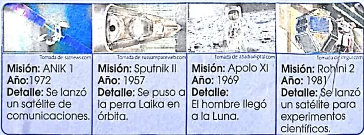 Figura 4 de Matematica · 4 EGB · 2024