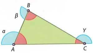 Figura 7 de Matematica · 8 EGB · 2025