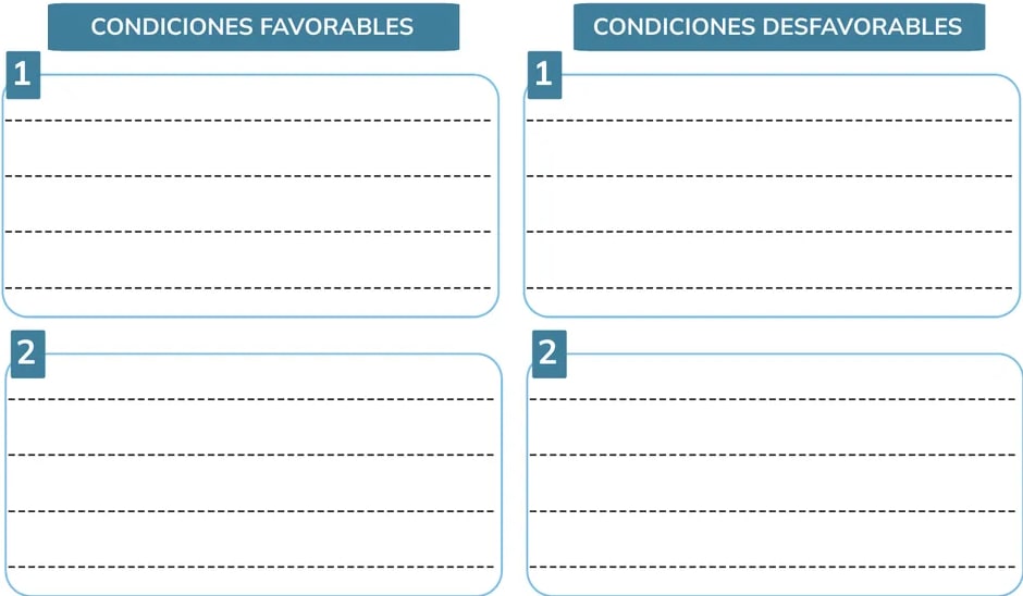 Figura 1 de Historia 1° · Bgu 1 Historia 2024 · 2024