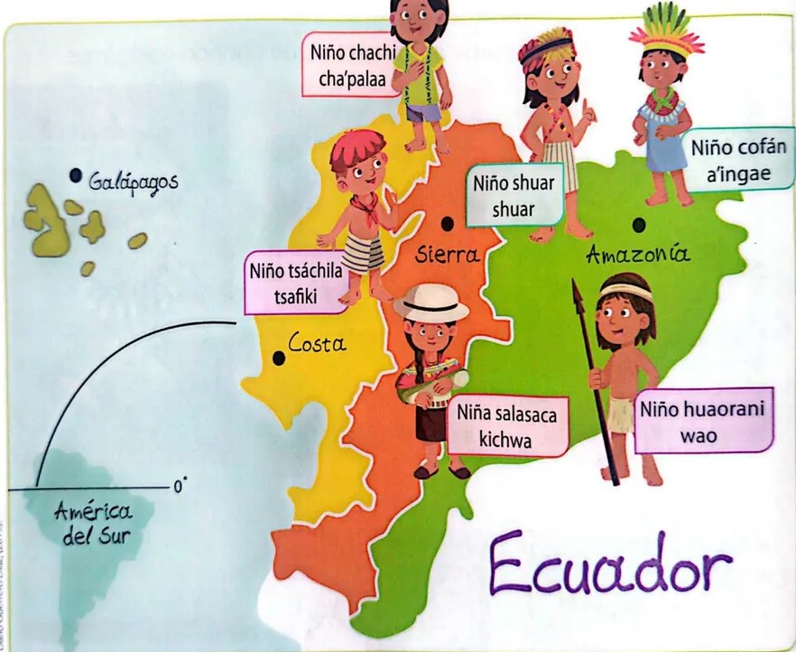 Figura 2 de Lengua Y Literatura · 3 EGB · 2025