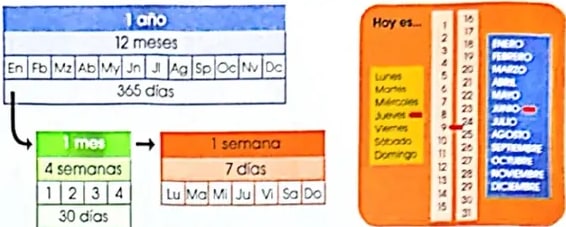 Figura 4 de Matematica · 4 EGB · 2024
