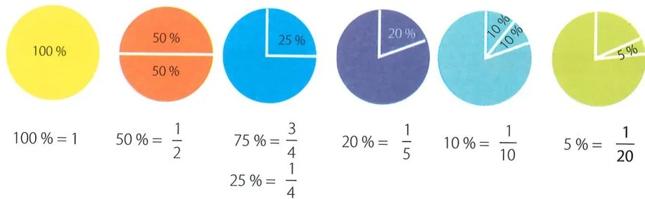 Figura 6 de Matematica · 7 EGB · 2024