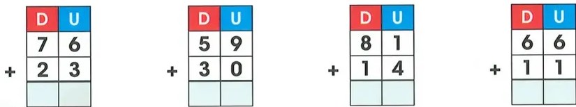 Figura 3 de Matematica · 2 EGB · 2025