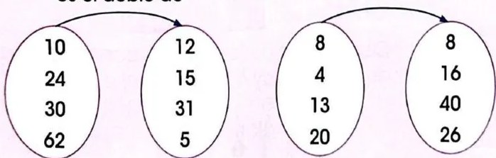 Figura 4 de Matematica · 3 EGB · 2025