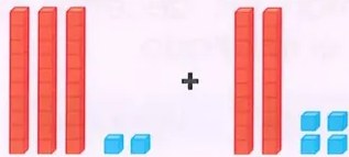 Figura 2 de Matematica · 2 EGB · 2025