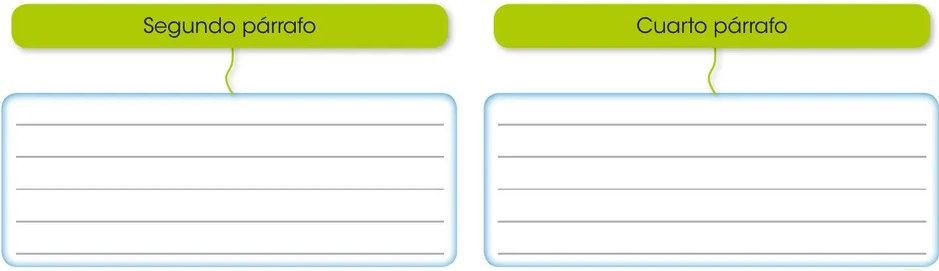 Dos cuadros en blanco con líneas para escribir, etiquetados 'Segundo párrafo' y 'Cuarto párrafo', para completar el ejercicio 10.