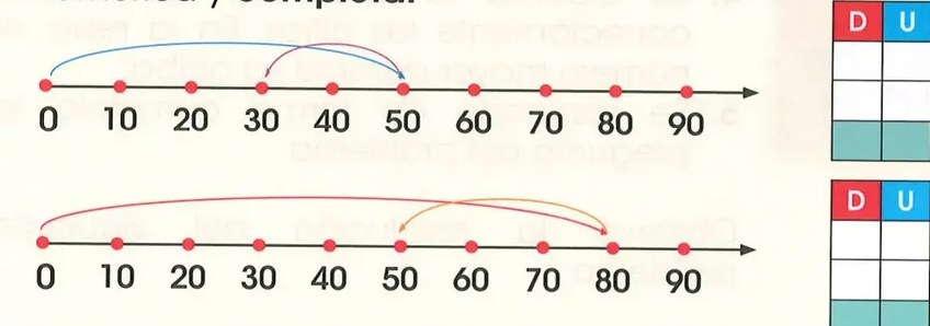 Figura 3 de Matematica · 2 EGB · 2025