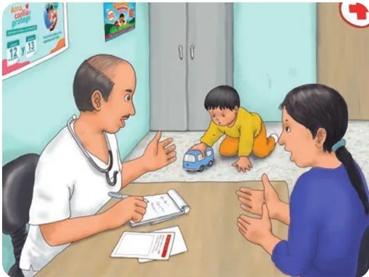 Figura 2 de Orientaciones para el funcionamiento de las cunas y cunas jardín que brindan el servicio de educación y cuidado diurno con atención integral para niñas y niños de 12 a 36 meses : guía del servicio y protocolos · 2024