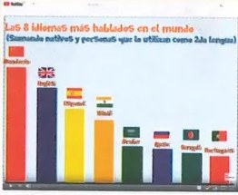 Figura 2 de Lengua Y Literatura · 9 EGB · 2025