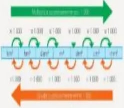 Figura 2 de Matematica · 5 EGB · 2025