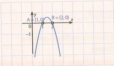 Figura 2 de Matematica · 10 EGB · 2025